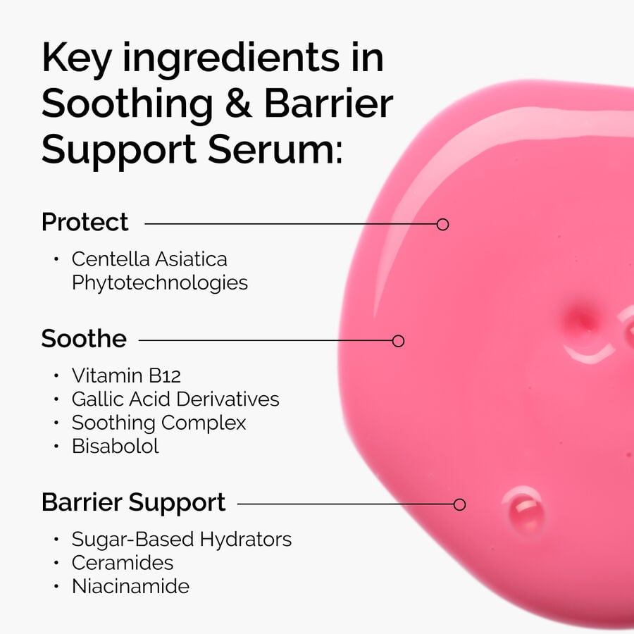 Soothing & Barrier Support Serum Set