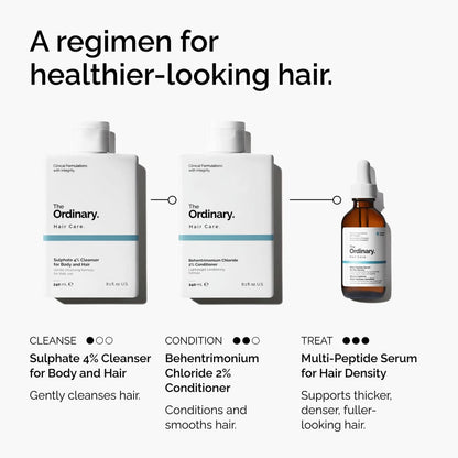 Sulphate 4% Cleanser for Body and Hair