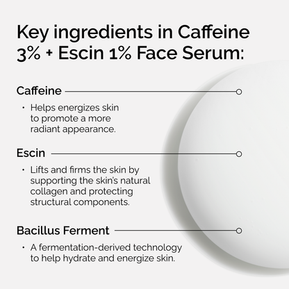 Caffeine 3% + Escin 1% Face Serum