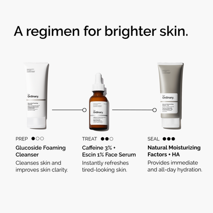 Caffeine 3% + Escin 1% Face Serum