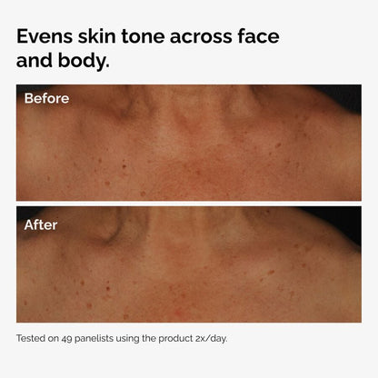The Body Care Collection